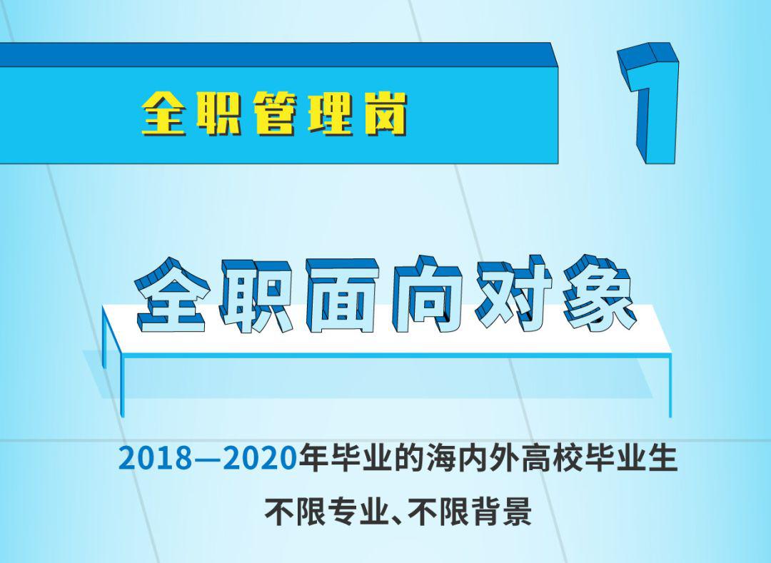 快消业务招聘_四大 金融 快消 咨询行业秋招群火热开启(3)