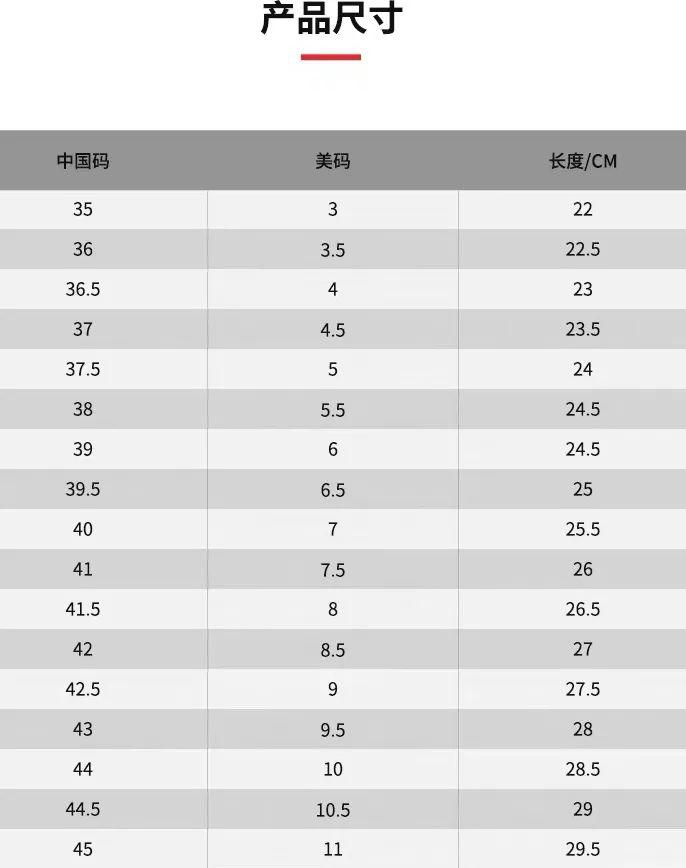 dior致敬火了100多年的帆布鞋鼻祖?大s穿了20年,王菲走秀超爱它