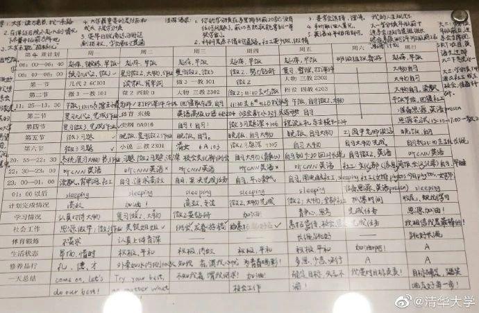 清华大学曾在微博上,晒出学霸校友马冬晗的作息时间表,引起网友们的