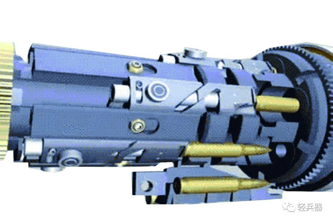 m134转管机枪采用加特林机枪的工作原 ..