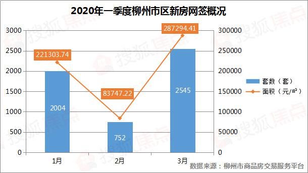 柳州市2020年二季度_柳州市禁毒委召开2020年第四季度禁毒工作推进会