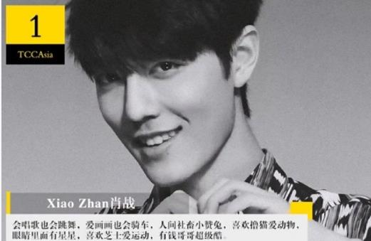 全亚太最帅男明排名_欧洲排名排名排名排名_109_KE科日光伏网