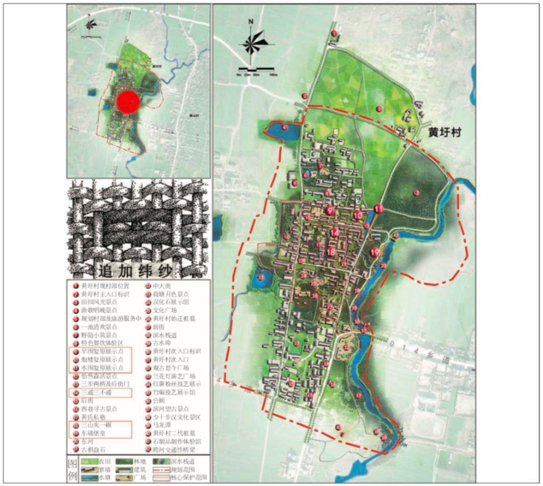 专题文章丨王雅琦 等,基于织补理念的传统村落保护发展规划研究——以