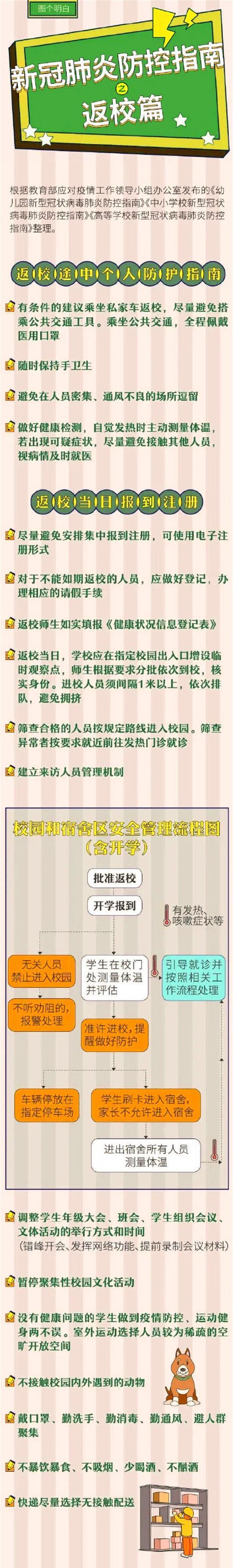 原创开学新动态，18省份公布最新开学时间，16省将开学，返校注意事项