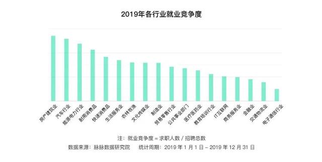 流动人口工作总结_社区流动人口清查工作总结(3)