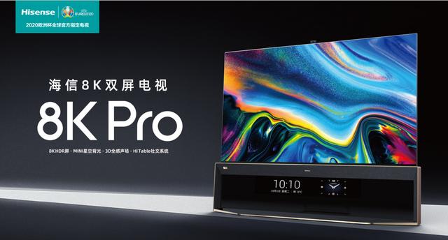 重塑彩电市场新格局？这家国产品牌逆势而行，全球出货量进入前三