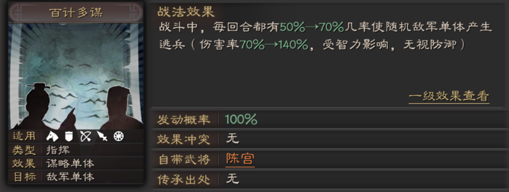 让朱儁辅助,张任袁绍打输出:朱儁战法更改为御敌屏障/料事如神再加上
