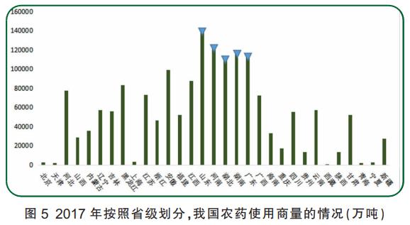 中国现在有多少人口2020_2020年3月中国出口数据分析报告 简版(3)