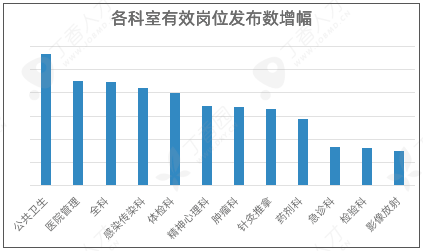 趁着疫情减少人口_减少外出疫情图片(2)