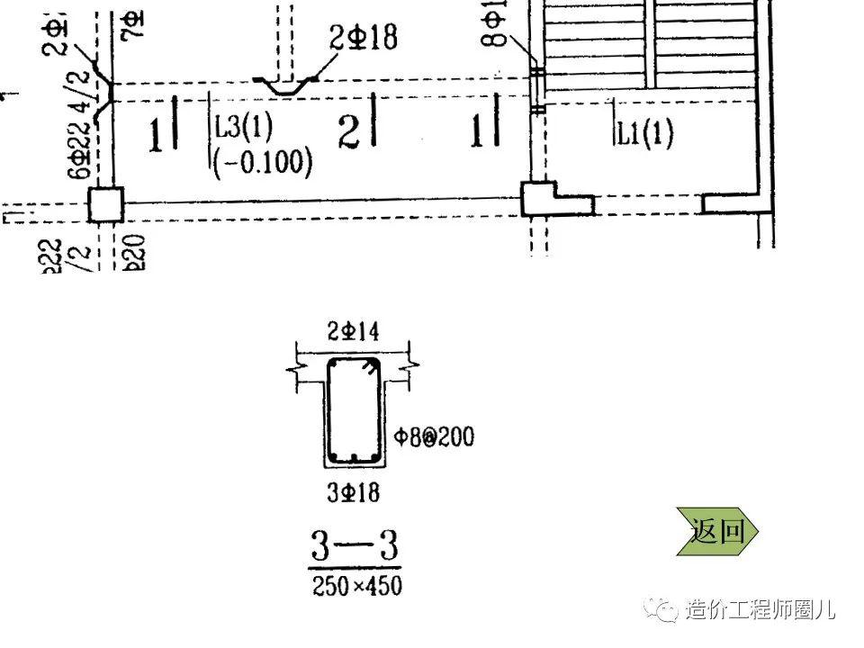 梁钢筋配筋图超详细图解,这个值得拥有!