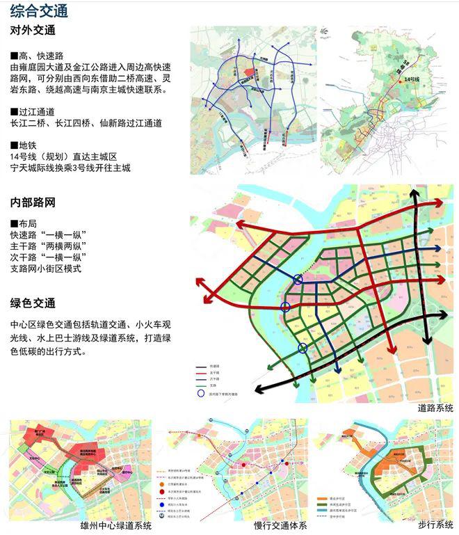 江北新区副中心规划首次曝光!6.73平方公里即将脱胎换