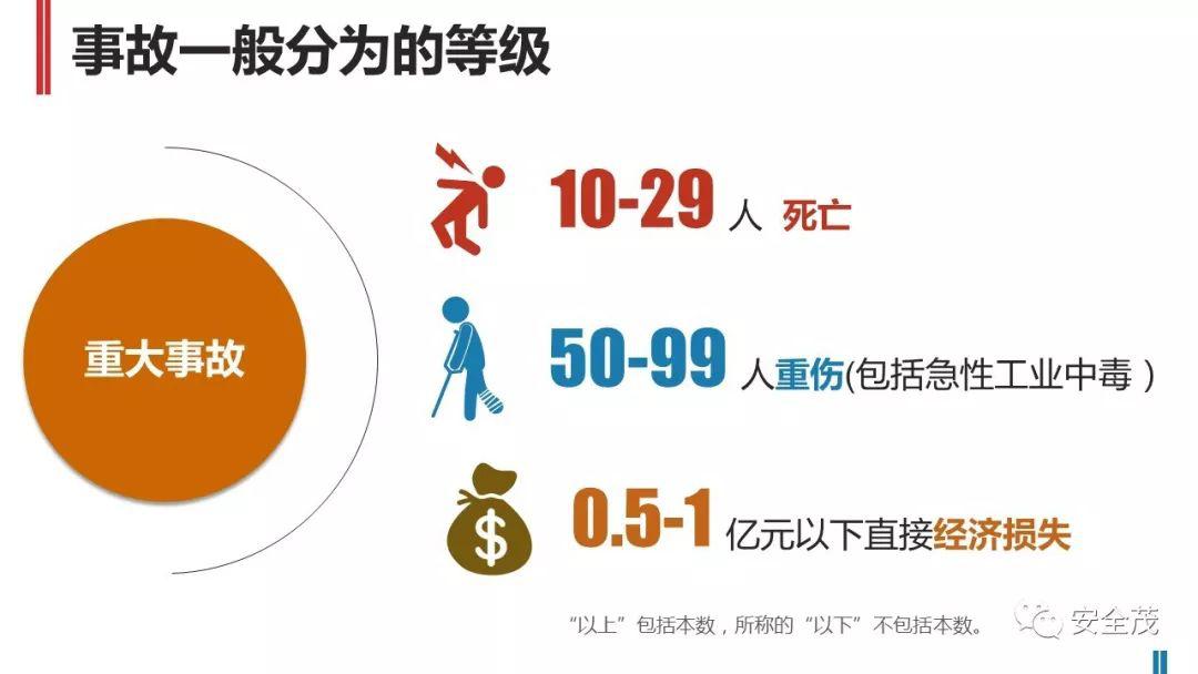 处罚升级!住建部:工地死亡3人以上,施工/监理/设计责任人停止执业、实施禁入!