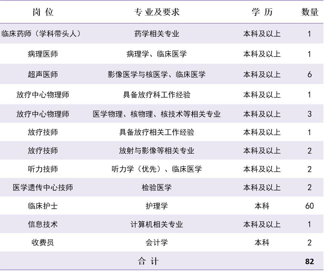 甘肃省人口普查投诉电话_甘肃省陇剧院电话