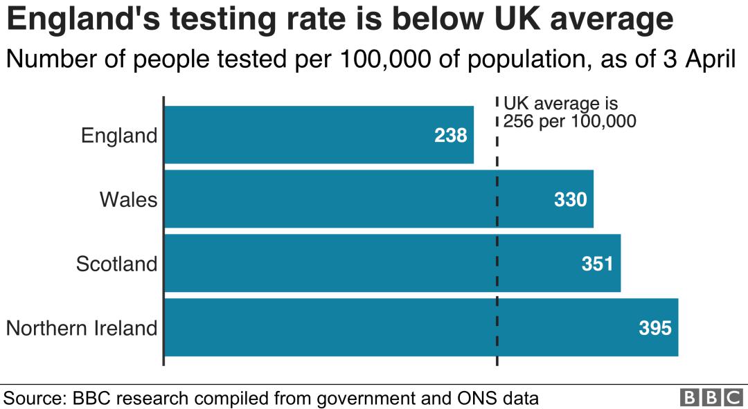 英国清除人口_英国人口密度分布图(2)