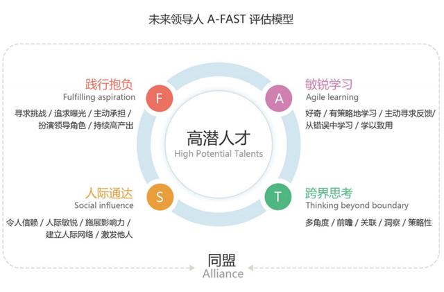 流动人口管理工作总结_流动人口与出租房屋管理工作总结(3)