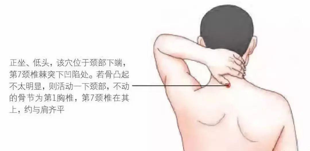 "富贵包"的危害,可能比你想象的大_颈椎