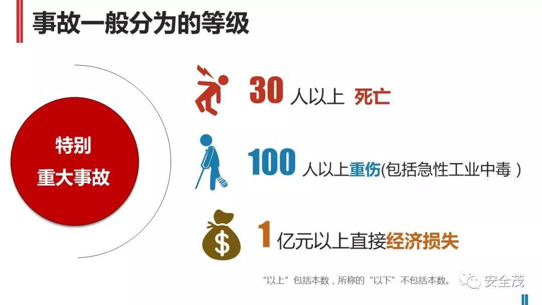 处罚升级!住建部:工地死亡3人以上,施工/监理/设计责任人停止执业、实施禁入!