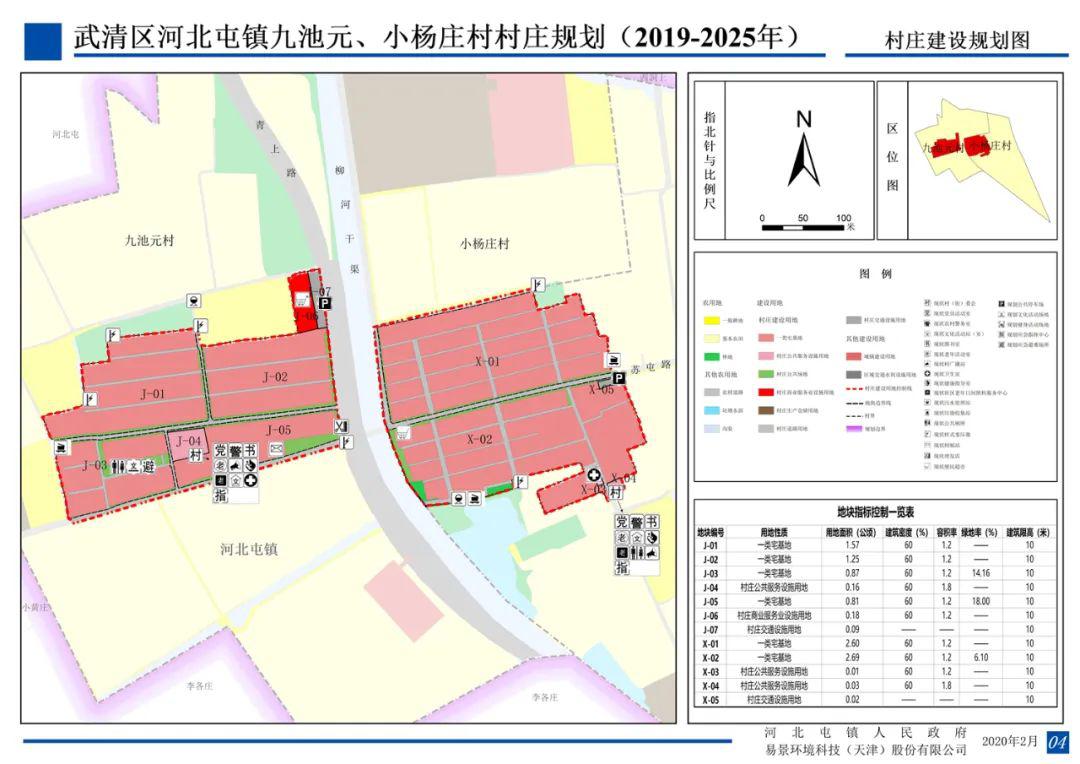 武清这两个村村庄规划公示,快来看看