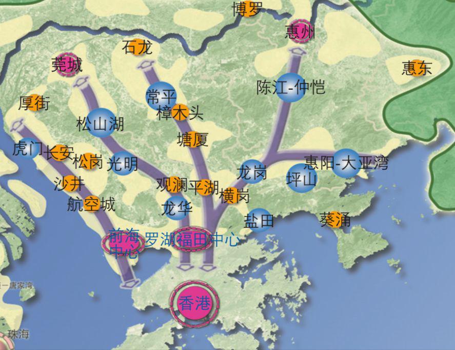 300万 预算买深圳,200万 买东莞;100万 买惠州