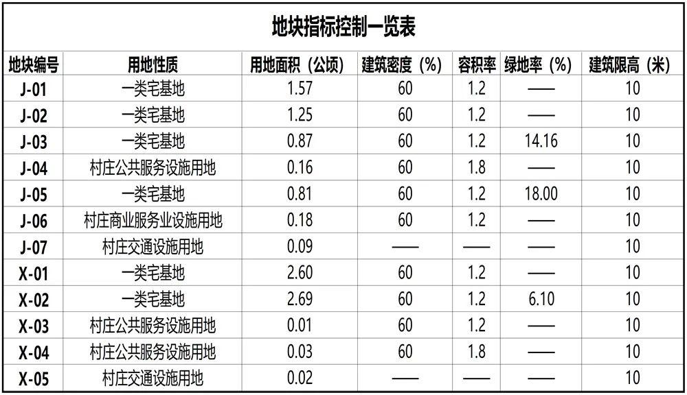 武清招聘信息网_企业招聘简单了 在武清找工作更容易了(5)