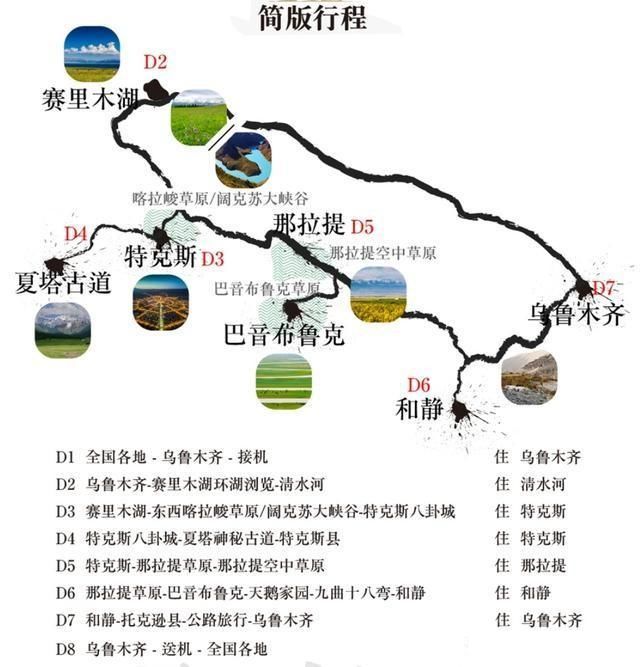 20幅自驾游旅游地图,精简实用版,总有一条是你想走的!