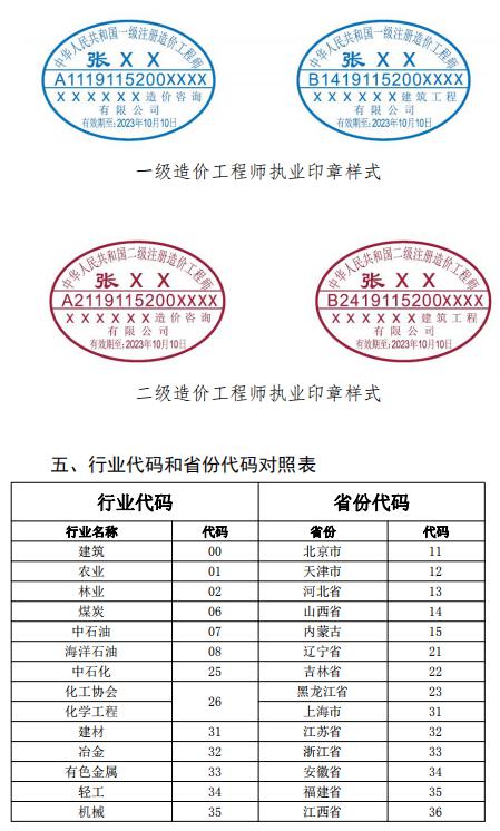 附件:造价工程师注册证书,执业印章编码规则及样式 中华人民共和国