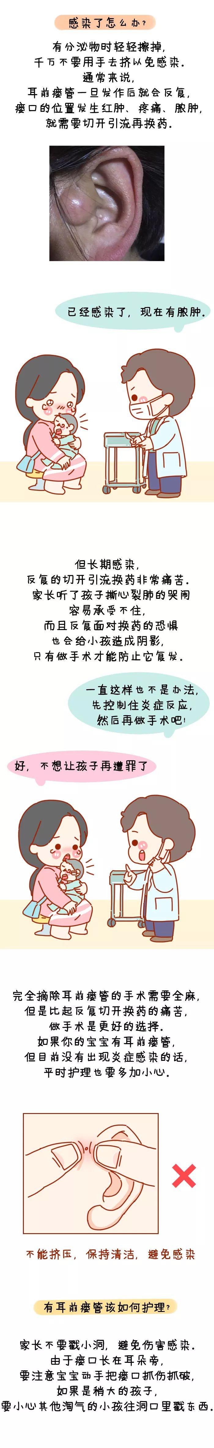 小孔：这可不是什么“富贵仓”！耳朵上有这个小孔的宝宝注意了
