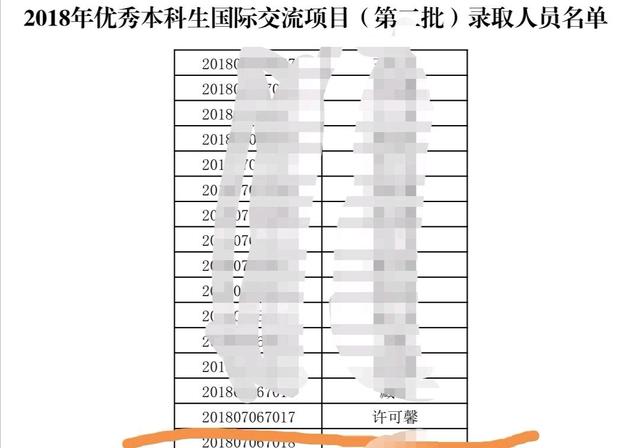 许可馨公派留学或许成假，父母身份疑似曝光，“3天冷处理”赢了