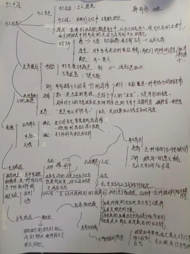 居家阅读经典文本,读思浸润文化芬芳—高一语文《乡土中国》阅读