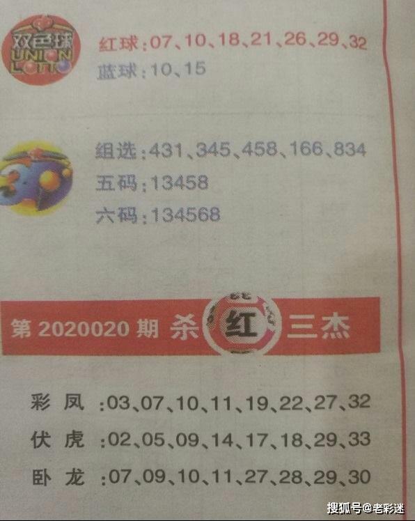 双色球2020020期全国联销彩报红球大观园分享