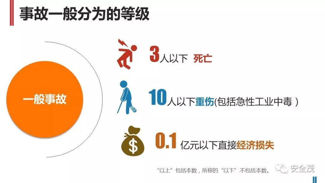 处罚升级!住建部:工地死亡3人以上,施工/监理/设计责任人停止执业、实施禁入!