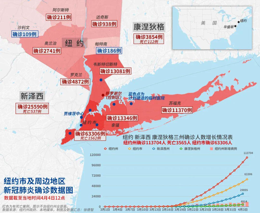 境外人口数量_中国人口数量变化图(2)