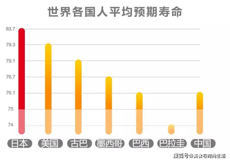 人均肥胖_肥胖纹图片
