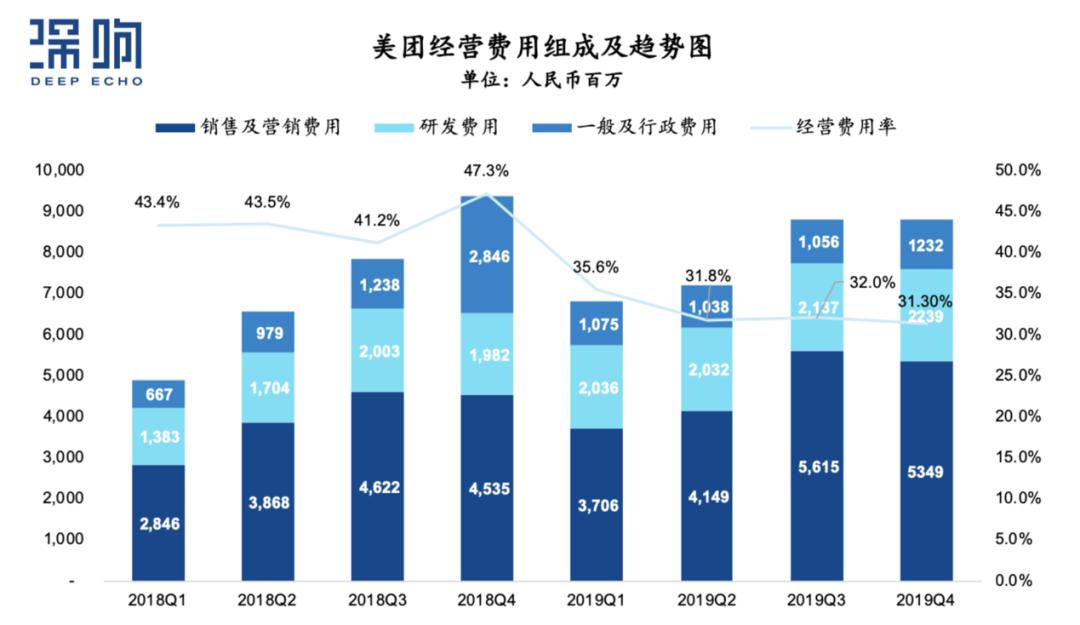 GDP增长受益的板块_中国gdp增长图