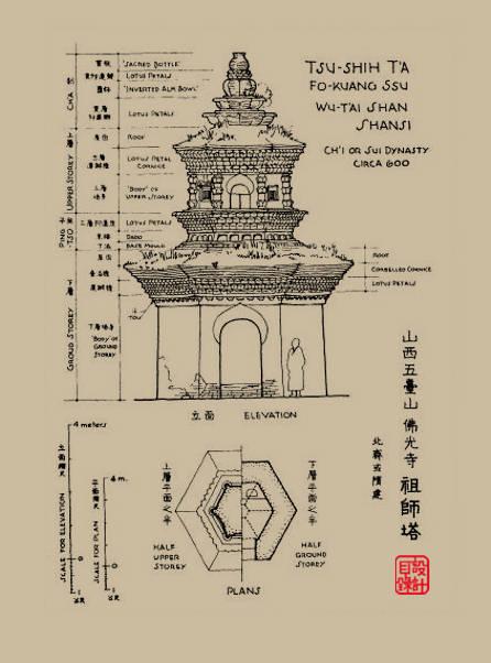 他在100多年前手绘古建筑图纸没有cad却精细无比网友看呆了