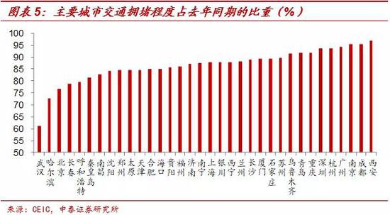 人口瓶颈_房价继续快速上涨的动力还存在吗(2)