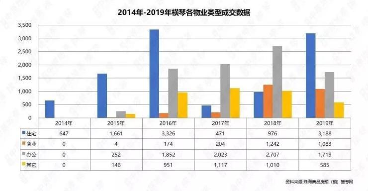 2021年六横镇GDP总产值_前三季度绍兴GDP增速全省垫底背后