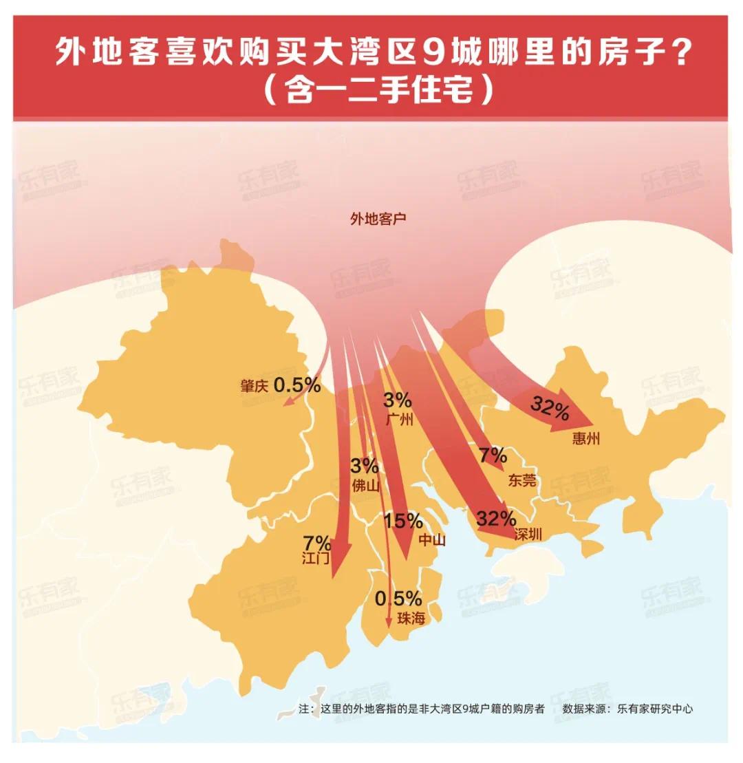 番禺区人口_聚焦广州南站商业规划发展 新浪商业地产广州站(3)