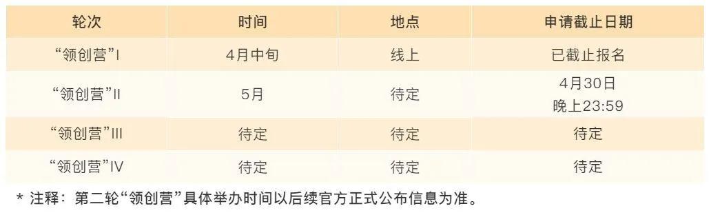 2020年复旦版医院专_内蒙古民族大学附属医院2020年公开招聘专