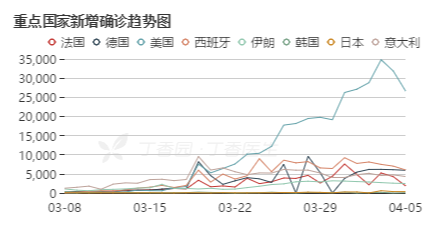 美股狂拉1000点，特朗普又发话！连华尔街大空头都开始"乐观"了