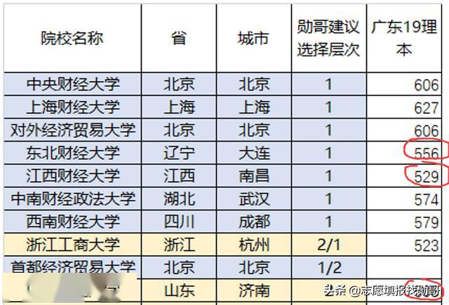 就业形式分为哪三种 159bd0856c83447c866dca126259106d.jpeg