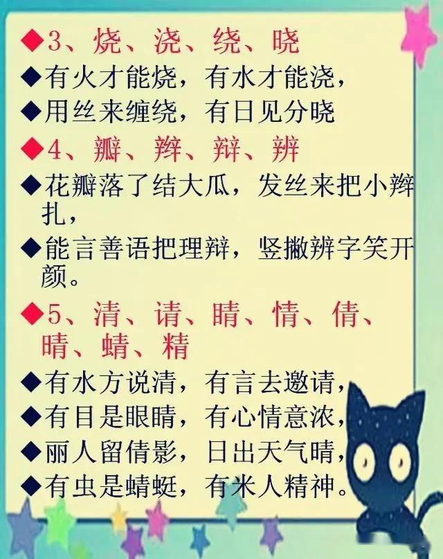 小学语文"形近字"顺口溜记忆法,简单有趣,收藏好!