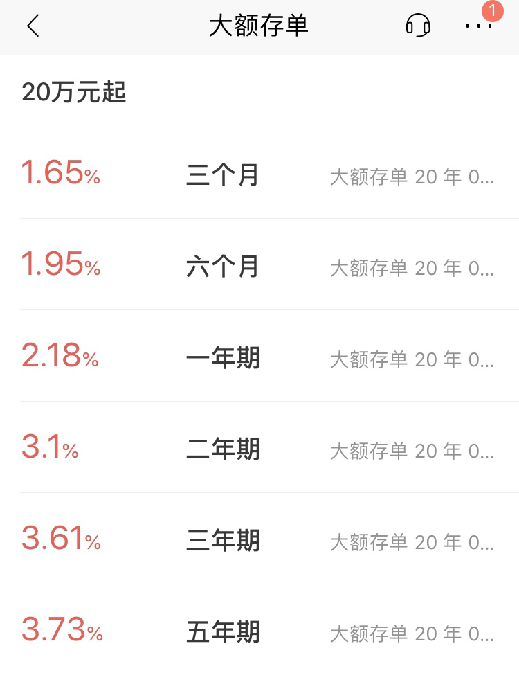 定期存单存几年划算 来自搜狐网