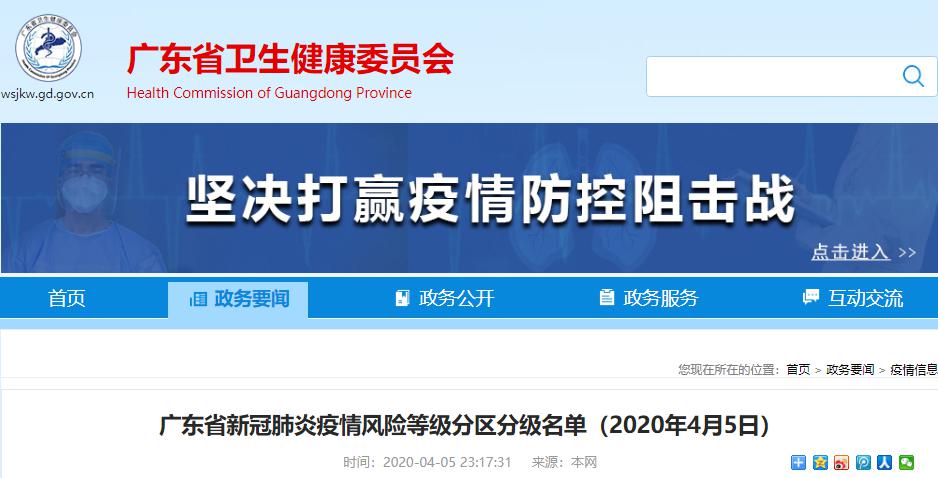 广东各区县四普修订历年gdp_广东各市2020年gdp(3)