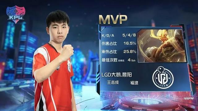 KPL繼續東強西弱，LGD艱難取勝TS，血腥決勝局總人頭達40個！ 遊戲 第6張