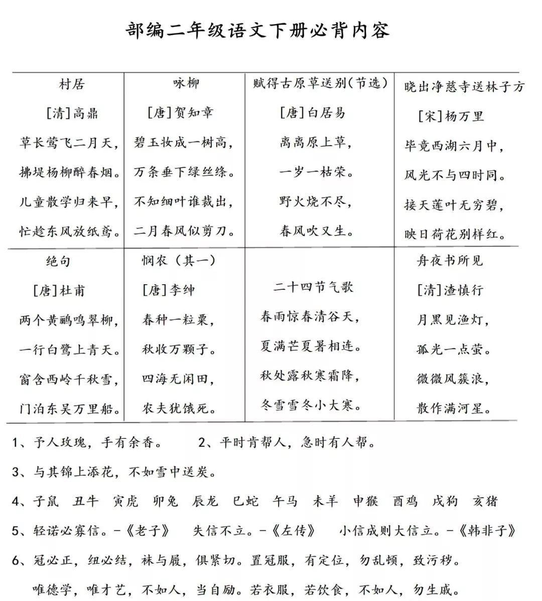 1-6年级语文下册必背古诗,课文,日积月累(最新部编版)