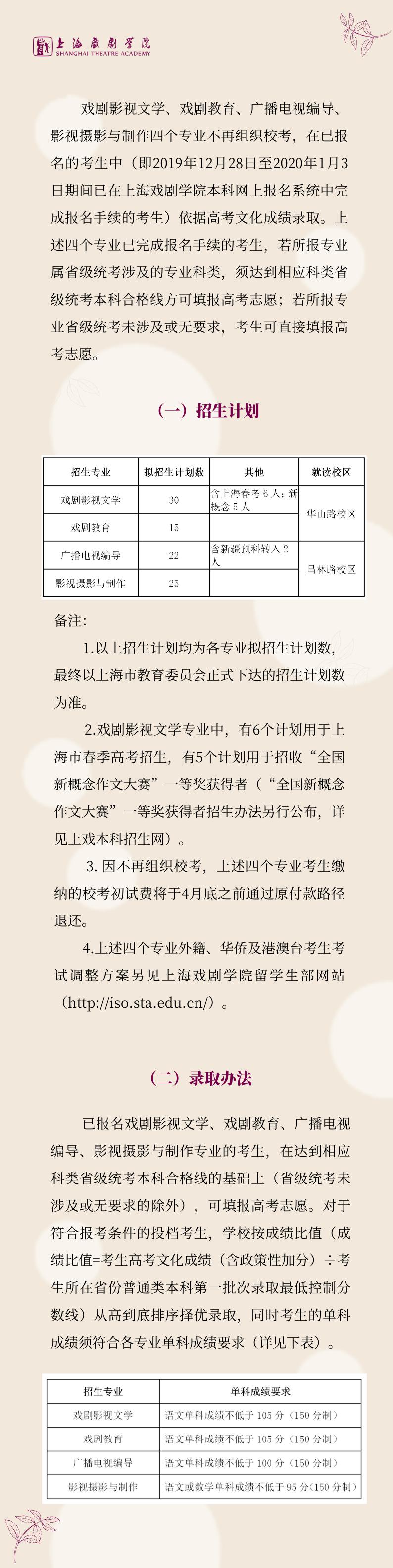 文化课@今年文化课成绩很重要!艺考生注意了