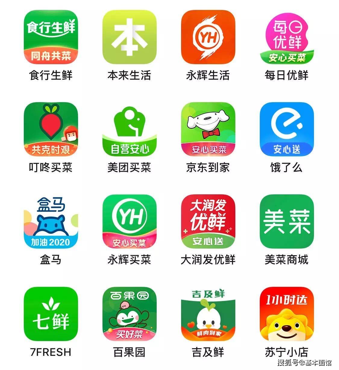 吃了两个月的生鲜电商,是不是特别赚钱?_app