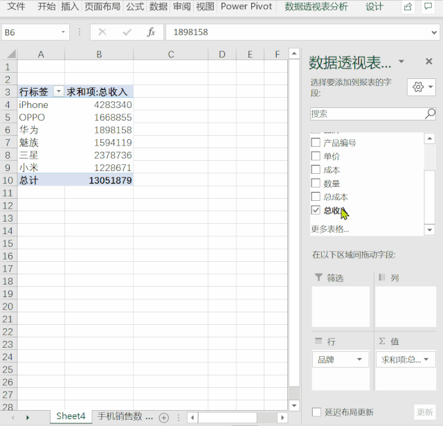 数据透视表6大操作,小白也能学会,点点鼠标,拖拖拽拽搞定工作
