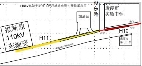 鹰潭市区有多少人口_鹰潭市区图片(3)